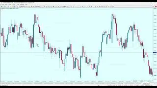 What Your Second Trading Strategy Should Look Like (Part 2 of 5)