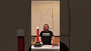 Magnetic Fields   #electromagnetism