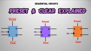 Preset and Clear in Flip-Flops with Circuit Diagrams|Active High & Low| Asyn vs Syn Inputs Explained