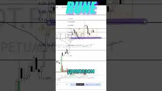 RUNE - ЗАРЯЖАЕТСЯ ПЕРЕД ПАМПОМ !