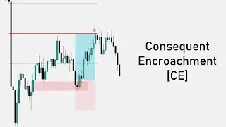 [ICT] What is consequent encroachment / CE?