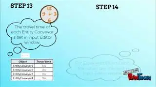 JaamSim Discrete-Event Simulation Software - Module 3