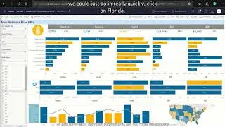 Tableau Dashboard - Insurance Example
