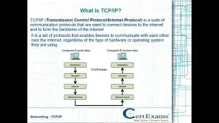 What is TCP/IP?