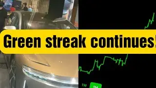 Robinhood 10k to 100k challenge! Up $10k in one month!