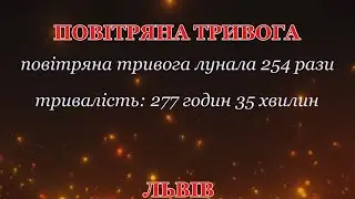 Повітряна тривога у Львівській області з 24 лютого по 31 грудня 2022 року.