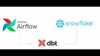 Airflow +DBT + Snowflake - ETL setup Pipeline PART 1