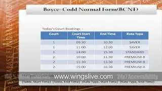 Boycee-codd normal form.mp4
