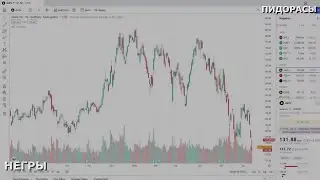 TRADINGVIEW CRACK ▪️ TRADINGVIEW FREE DOWNLOAD ▪️ TRADINGVIEW CRACK 2022