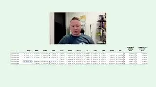 Electrician Salary in the USA English