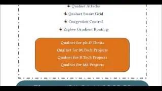 QUALNETNETWORK SIMULATOR IN GOA