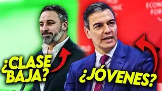 Así son los Votantes en España: ¿VOX clase baja? ¿Jóvenes del PSOE? ¿PP Viejos?