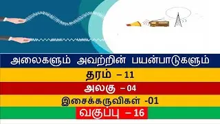 அலைகளும் அவற்றின் பயன்பாடுகளும் வகுப்பு -16 | இசைக்கருவிகள் | Musical Instruments   #Music #Science