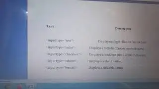 Html form and it's attributes