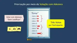 Brainstorming e Priorização no I.D.M. - Curso Criatividade, Inovação e Facilitação-Aula29-Vídeo369