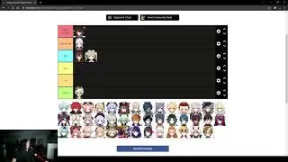 Genshin Impact Character Hotness Tier List