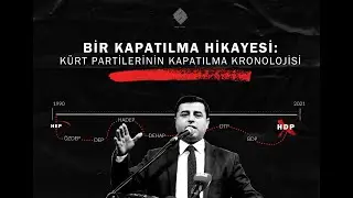 What happens if the HDP is shut down | Kurdish parties that were shut down from 1993 to 2023