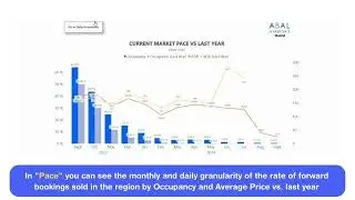 Market Insights Video ENG