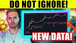 Bitcoin MEGA CYCLE BOOM In Formation!