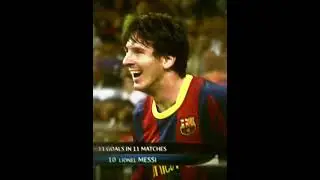 Young Messi ☠️ #edit #shorts