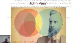 Venn Diagrams