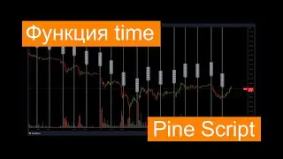 Применение функции time в pine script 