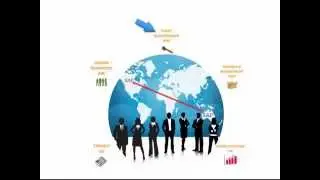 What is SAP Part 1.2
