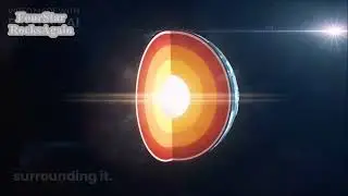 How was the Earth formed and evolved
