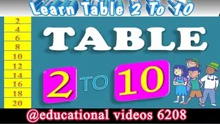 Times Tables |Tables of 2-10 | MultiplicationTables |Pahada |Maths tables #maths