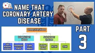 Name that Coronary Artery Disease part 3 with Dr Joey McGrath