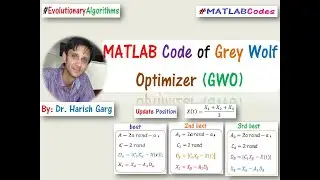 MATLAB Code of Grey Wolf Optimizer (GWO) for constrained optimization problems