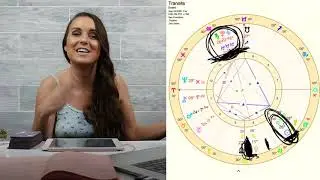 GETTING YOUR MOJO BACK! New Moon in Leo August 2020 Astrology Horoscope