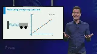 Calc001x_2019_Module_7_10-1_University_preview_regression-video