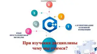 Алгоритмизация и программирование. Тема: Задачи программирования