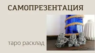 Как вас видят люди. Самопрезентация.
