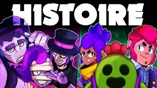 ALL Brawler Trios Explained - Brawl Stars History