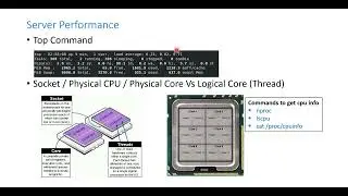 Oracle 19c Performance Tuning Series- Video 002