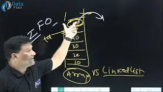 Stack - Last In First Out Data Structures & Algorithms Interview Question | Learn DSA [Hindi]