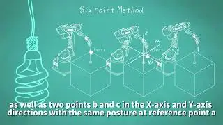BORUNTE class: six point method for calculating tool coordinates