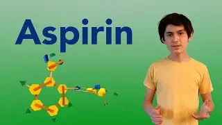 The Chemistry and History of Aspirin