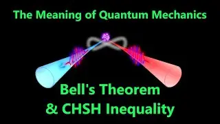 Bell's Inequality and CHSH Inequality