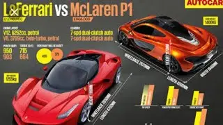 [Full Compression]- McLaren P1 VS FERRARI F12tdf [TouchDrive]-Asphalt9 Legends Gameplay-Game Lover