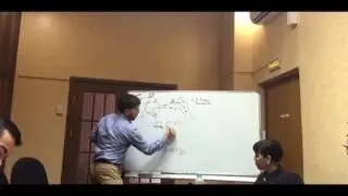 Как зарабатываем деньги сейчас