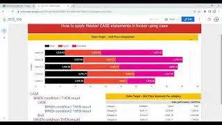 How to use Nested CASE statements in looker using case | Example of Nested Case Statement in Looker