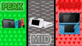 The King of Homebrew: Which Console is the Best?