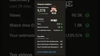 Almost 10K Subscribers 🤩🥳😇 #mrhelper  #iammrhelper