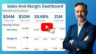 Sales & Margin Dashboard in Tableau | KPI Trends & Data Viz Tips