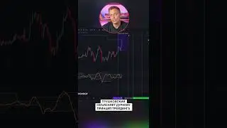 Больше в телеграм TRUTRDR #дурнев #дурнєв #eth #трушковский