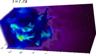 3D PIC simulations of a high-Mach-number shock