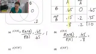 4.14B Conditional Probability and Independence